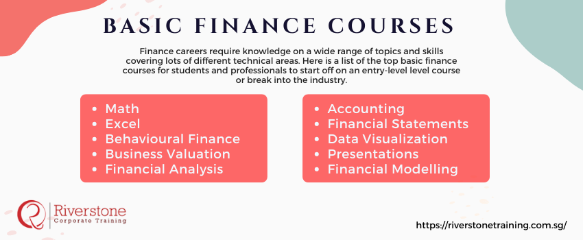 1 year finance courses in usa