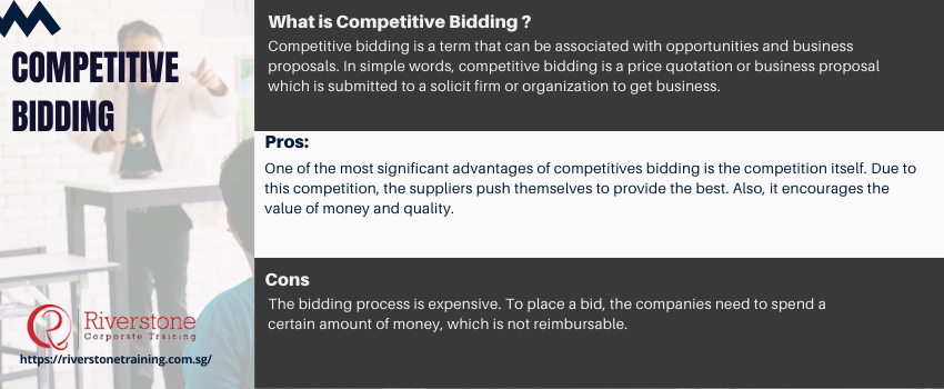 What Is Competitive Bidding? - Riverstone