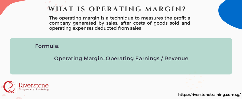 What Is Operating Margin Riverstone 8249