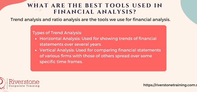  What are the Best Tools Used in Financial Analysis?