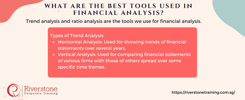 Best Tools used in Financial Analysis