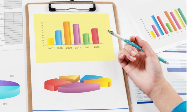 Financial Modelling & Analysis of Renewables Project