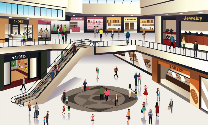 Shopping Mall-Real Estate-Financial Modeling