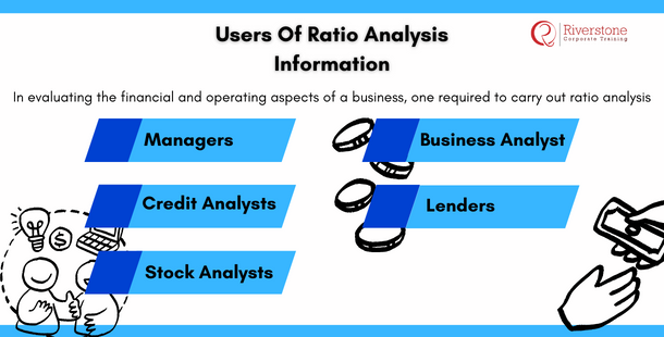 Ratio Analysis Information