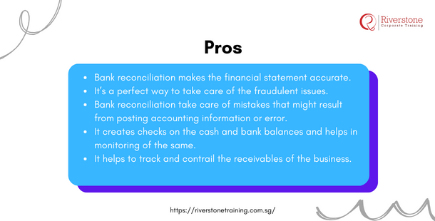 Application of Bank Reconciliation Statement