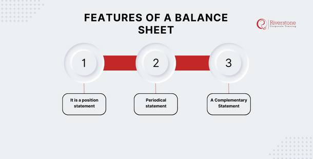 Features of a balance sheet 
