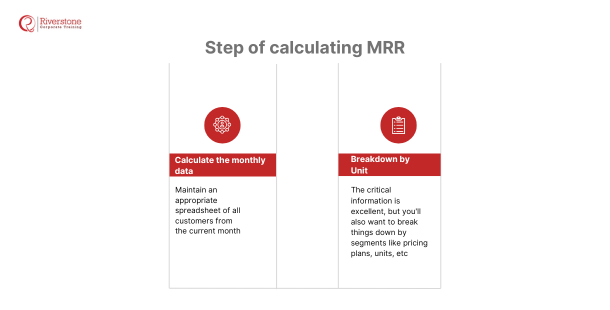 Step of Calculating Monthly Recurring Revenue