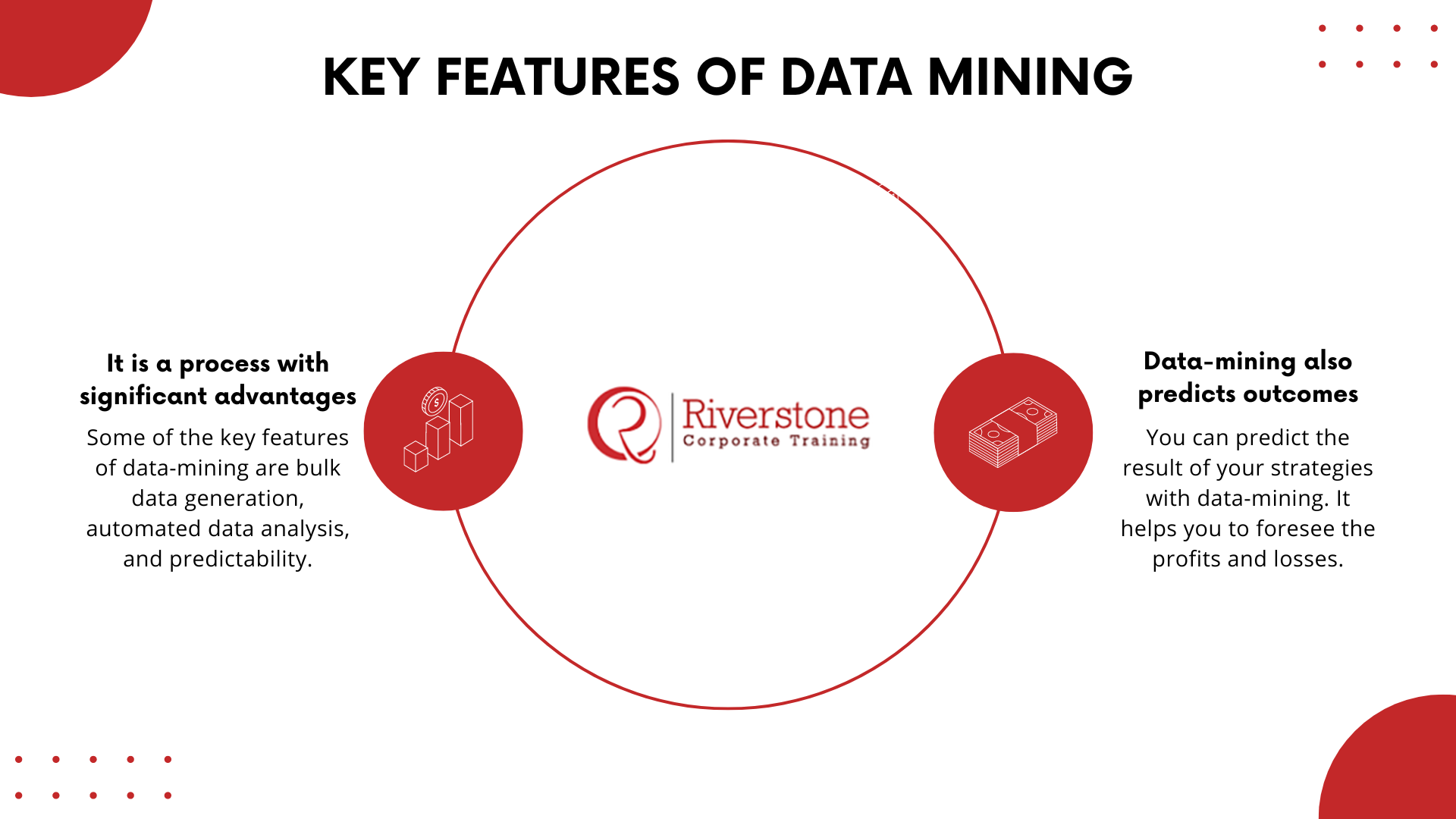 data mining key features