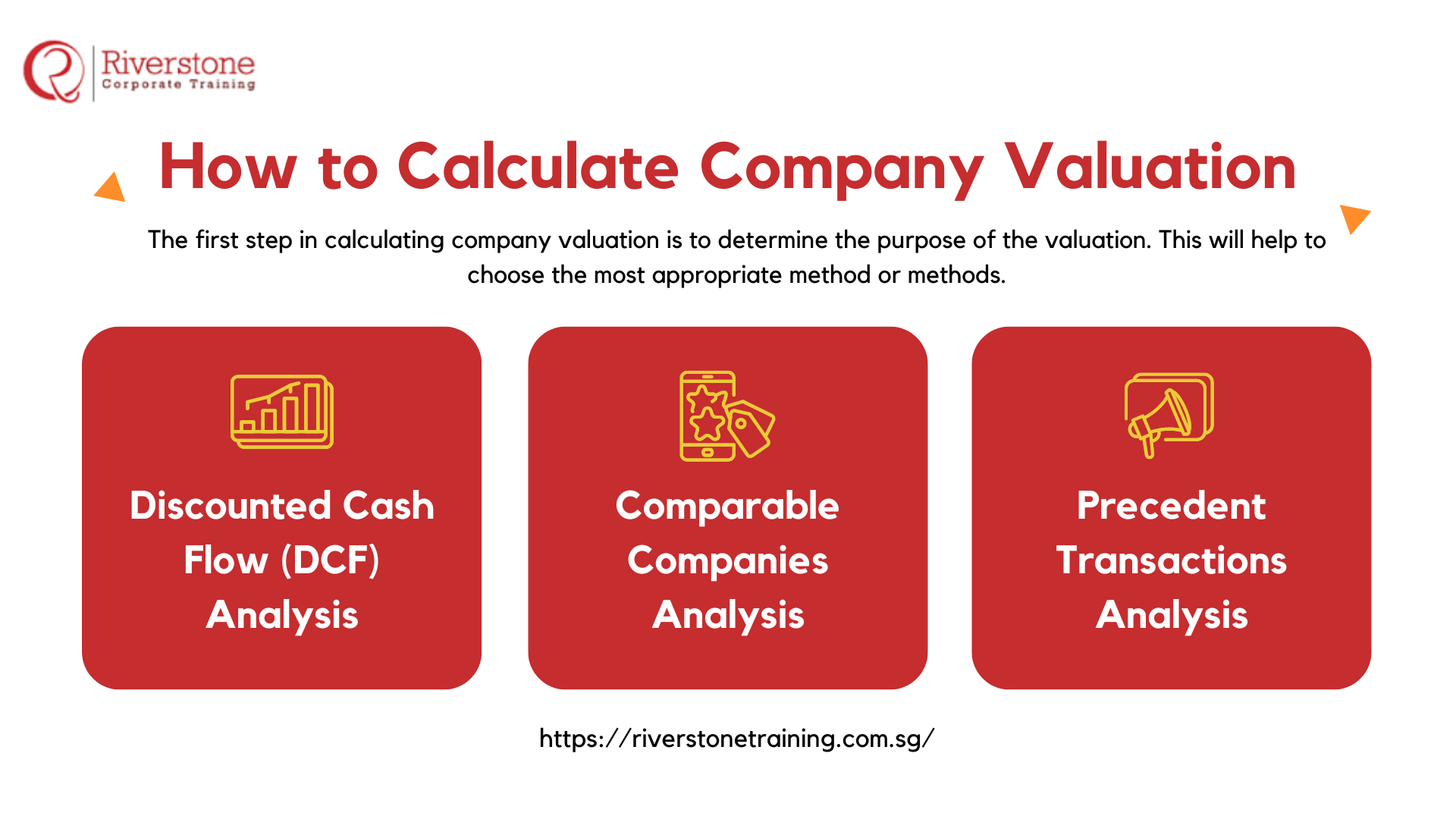 Calculate Company Valuation