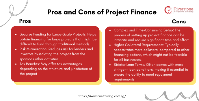 financing project