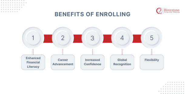 benefits of enrolling mastering finance