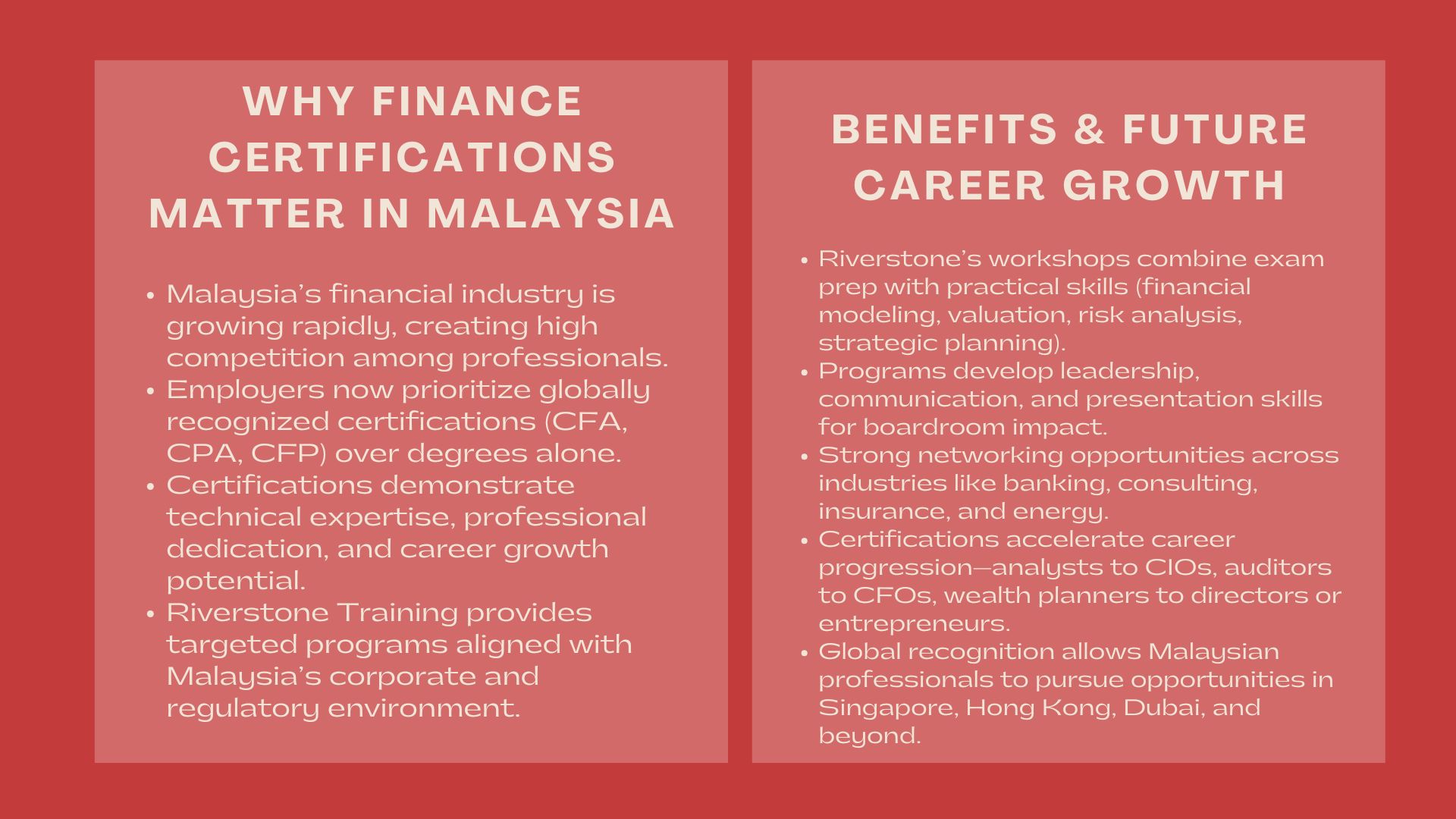 Best Professional Finance Certifications in Malaysia
