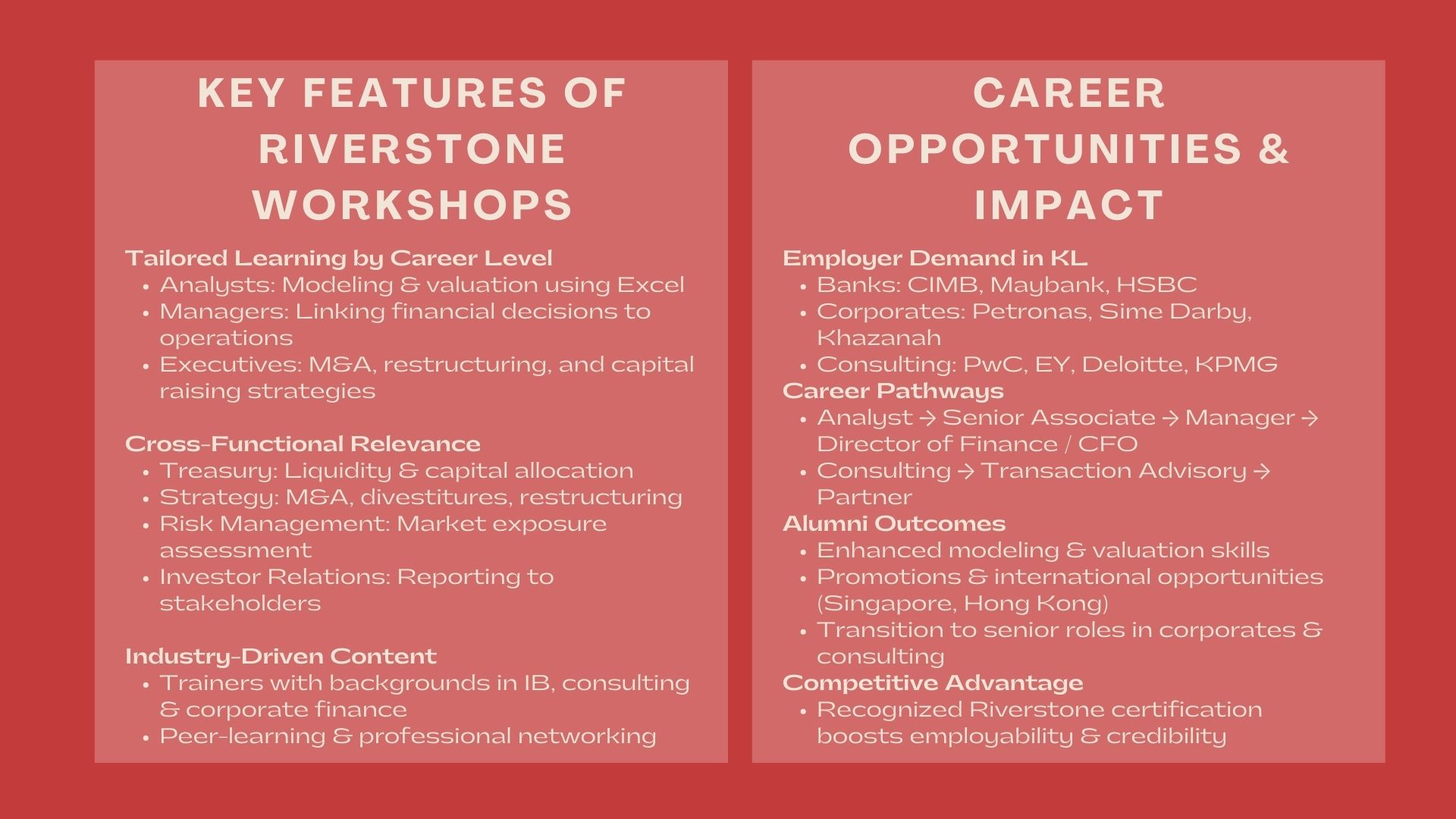 Famous Corporate Finance Skills Workshops in Kuala Lumpur
