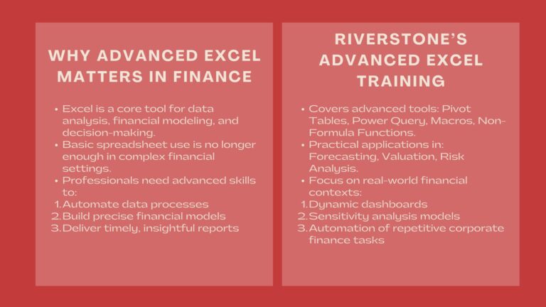 Highly Rated Advanced Excel for Finance in Singapore