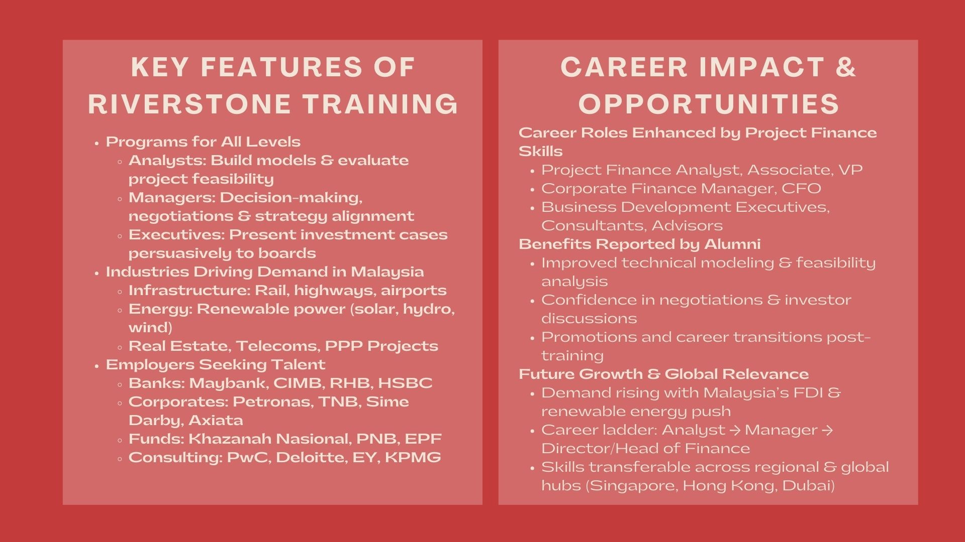 Top Project Finance Training in Malaysia