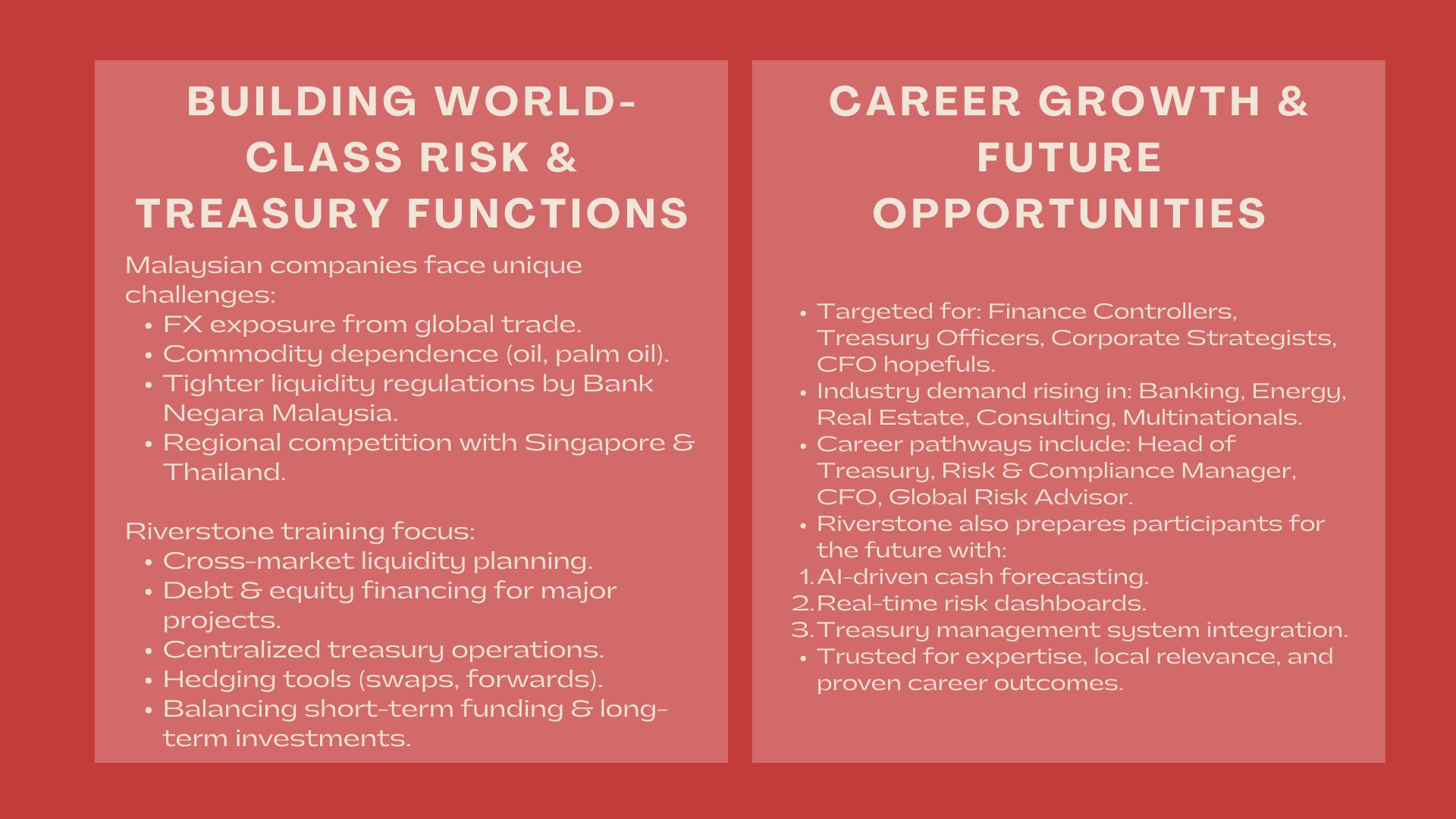 Trusted Risk and Treasury Management in Kuala Lumpur