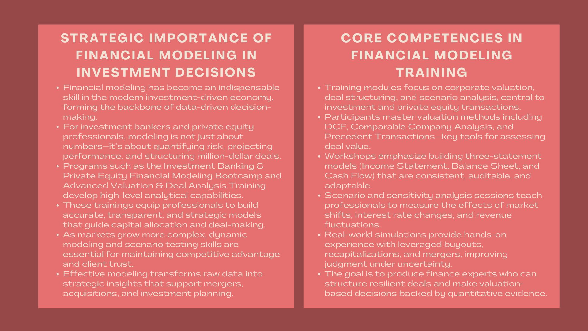 Comprehensive Financial Modeling Programs