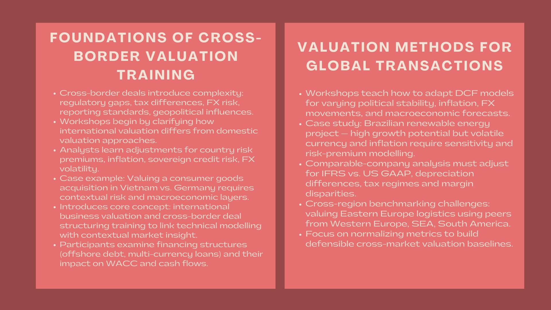 Accredited International Deal Valuation Program