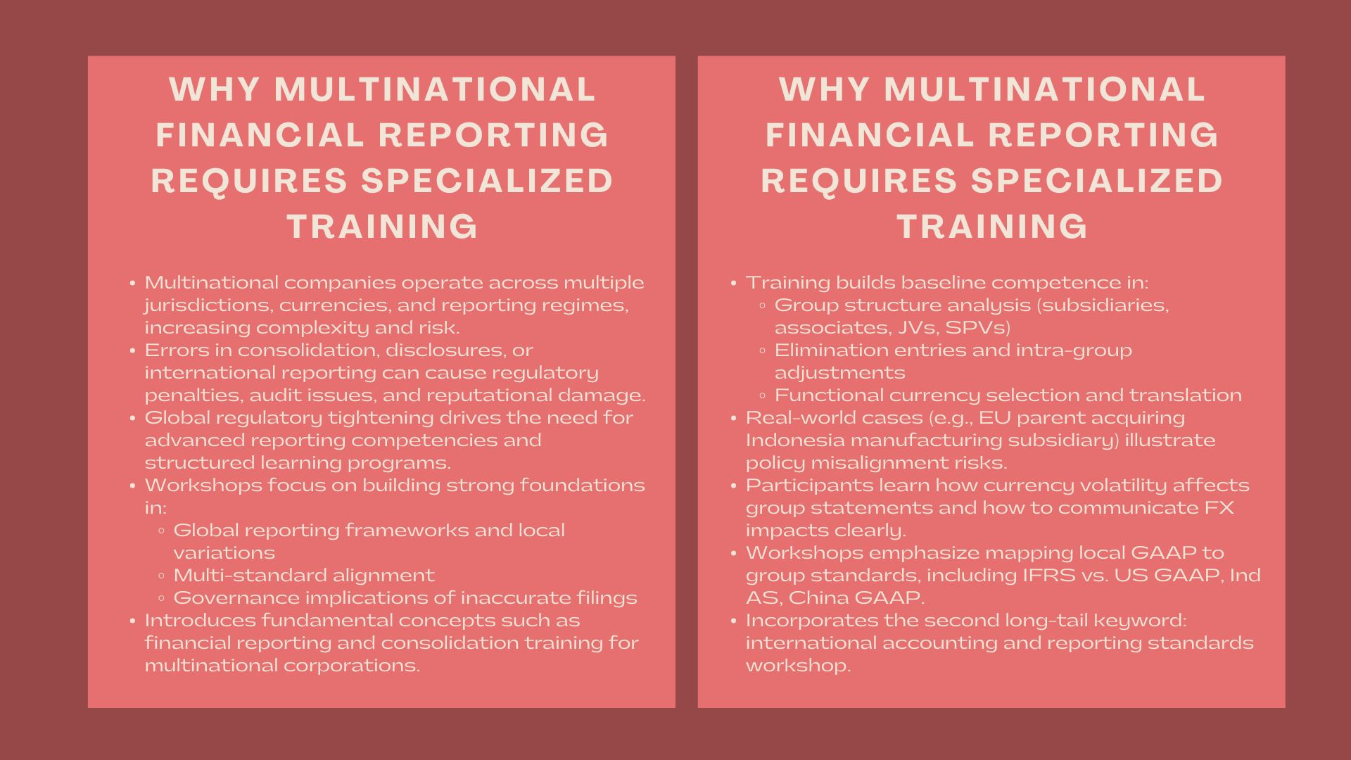 Accredited Global Corporate Reporting