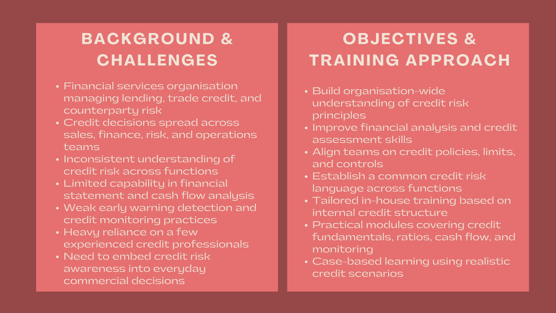 Case Study Credit In-House