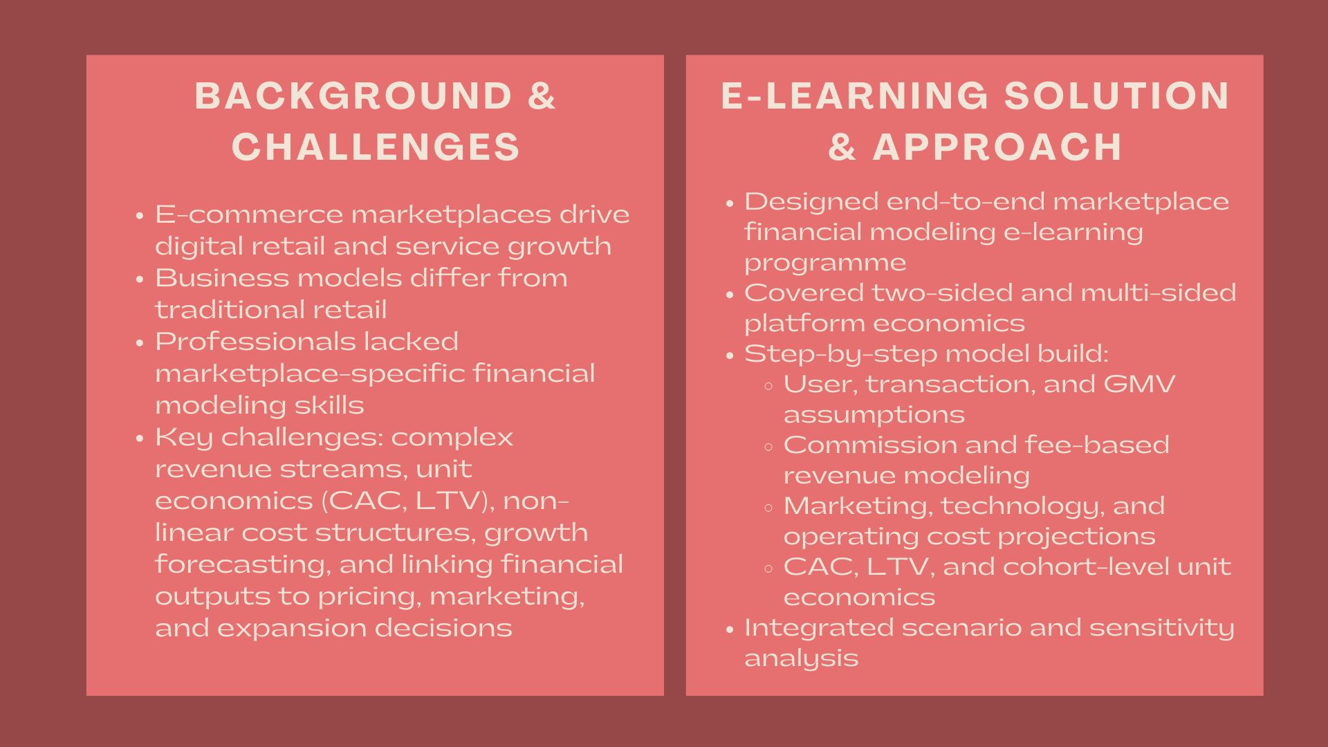Case Study E-Commerce Financial Modeling