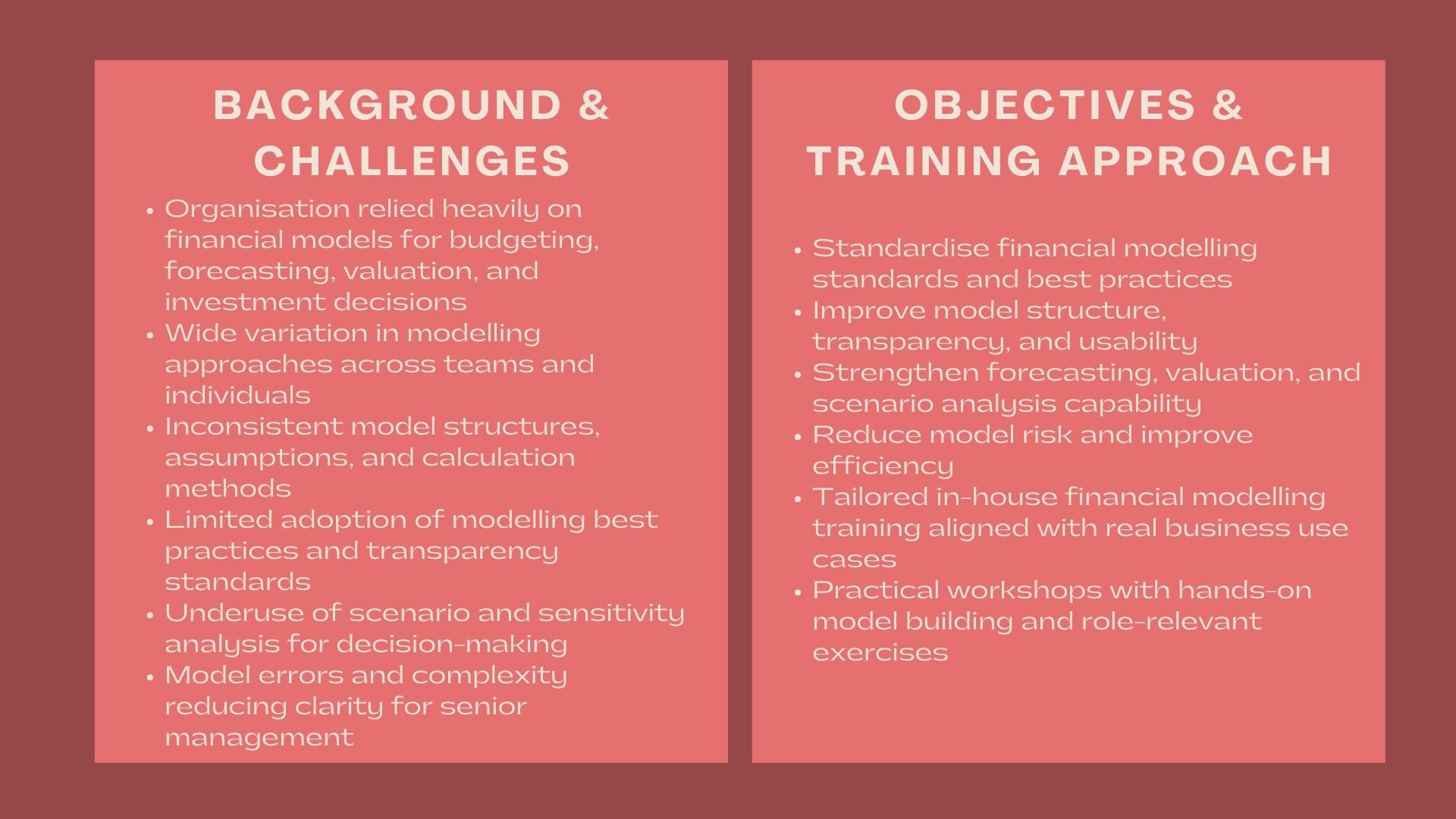 Case Study Financial Modeling In-House