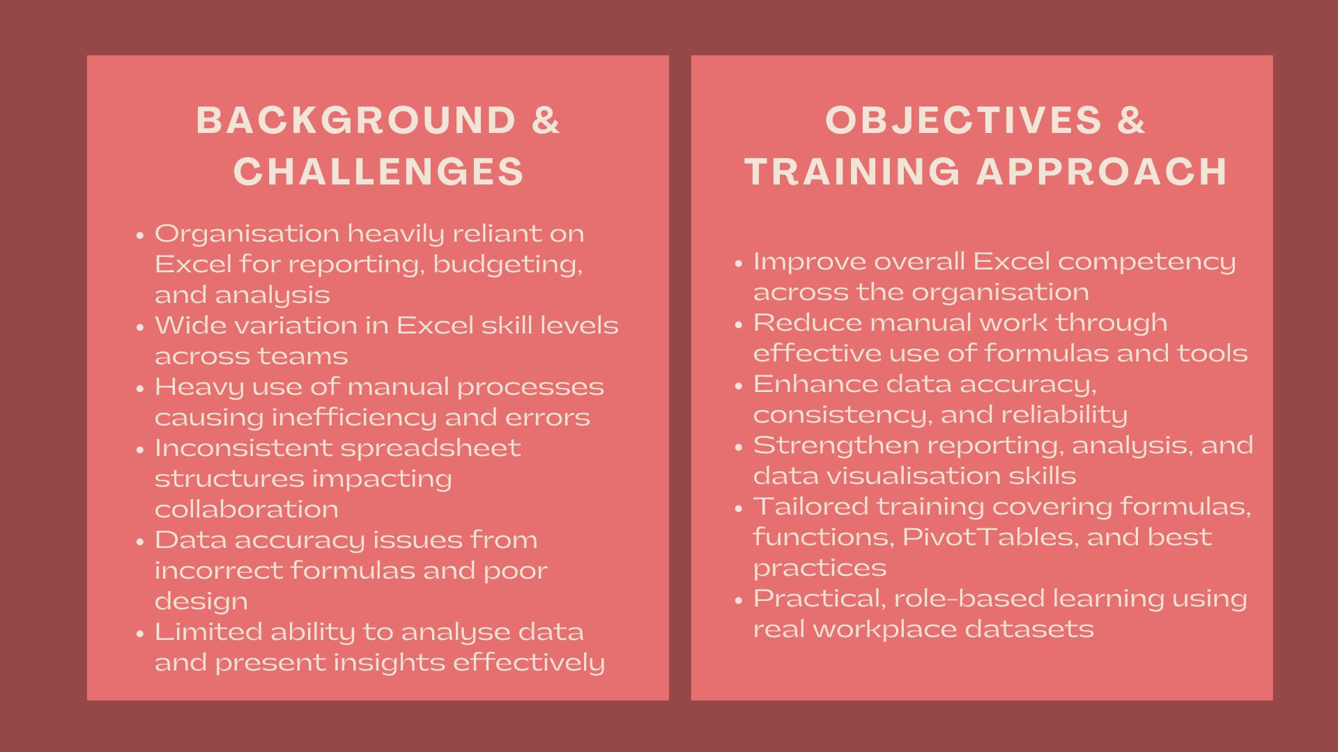 Case Study MS Excel In-House