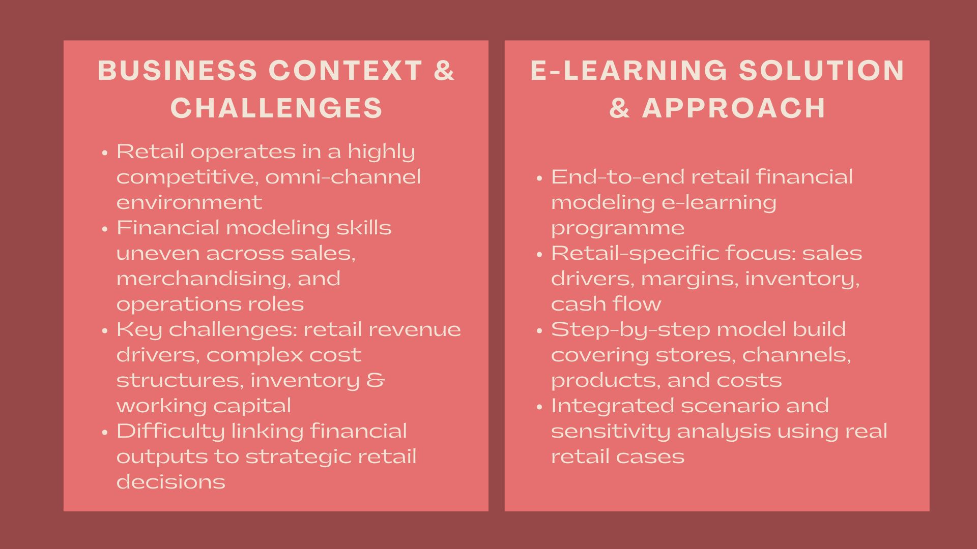 Case Study Retail Business Financial Modeling