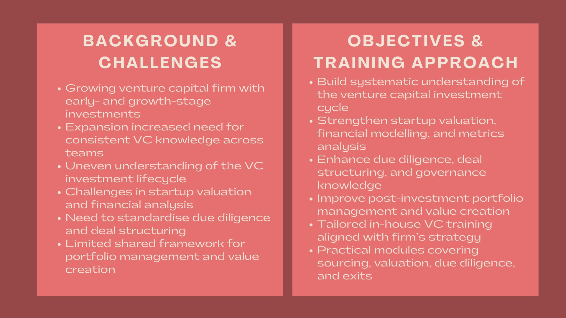 Case Study Venture Capital In-House