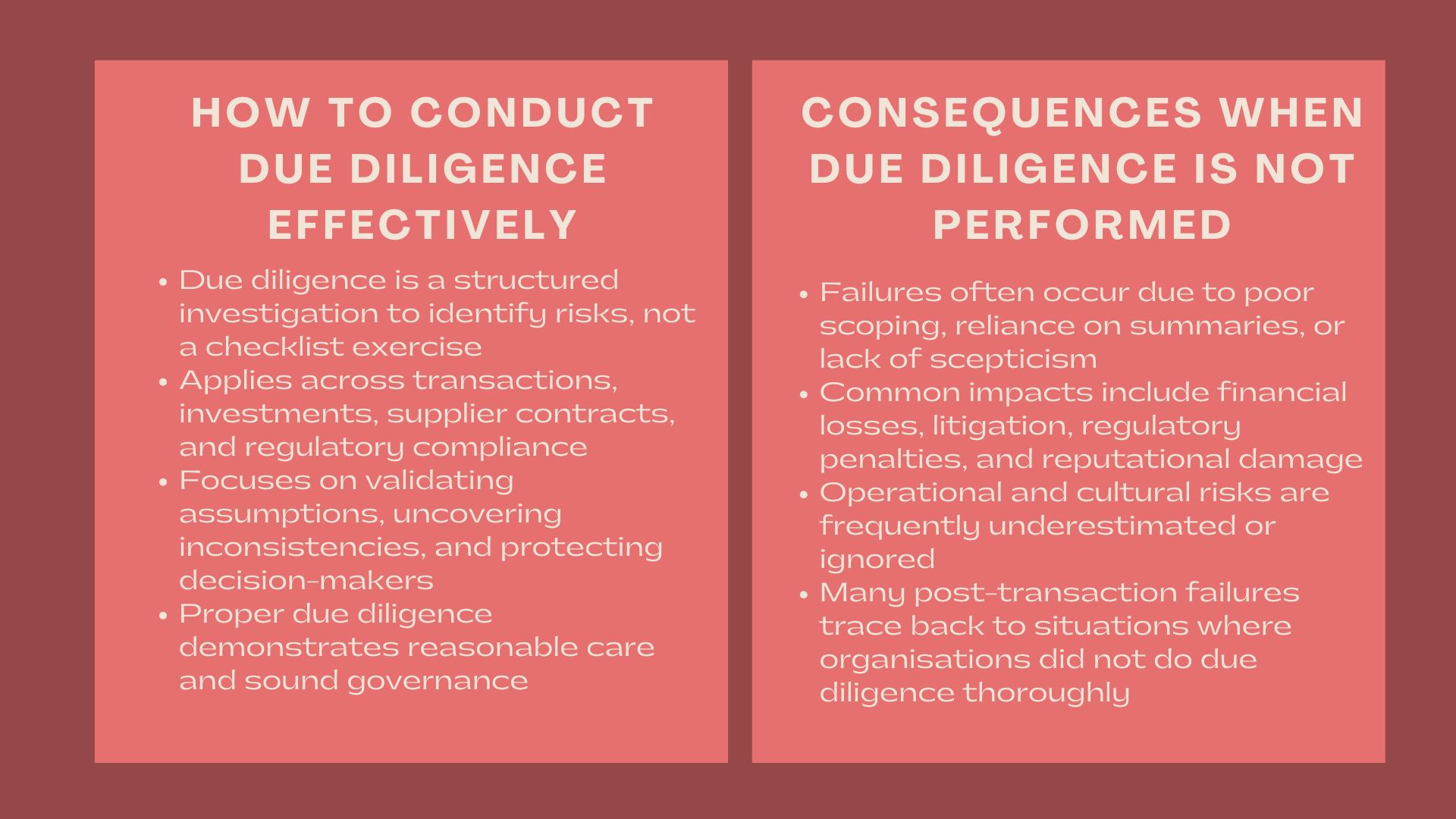 How to Conduct Due Diligence