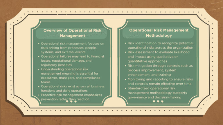 Rob Wainwright Operational Risk Operational Risk Management Framework - Riverstone Training | Expert in ...