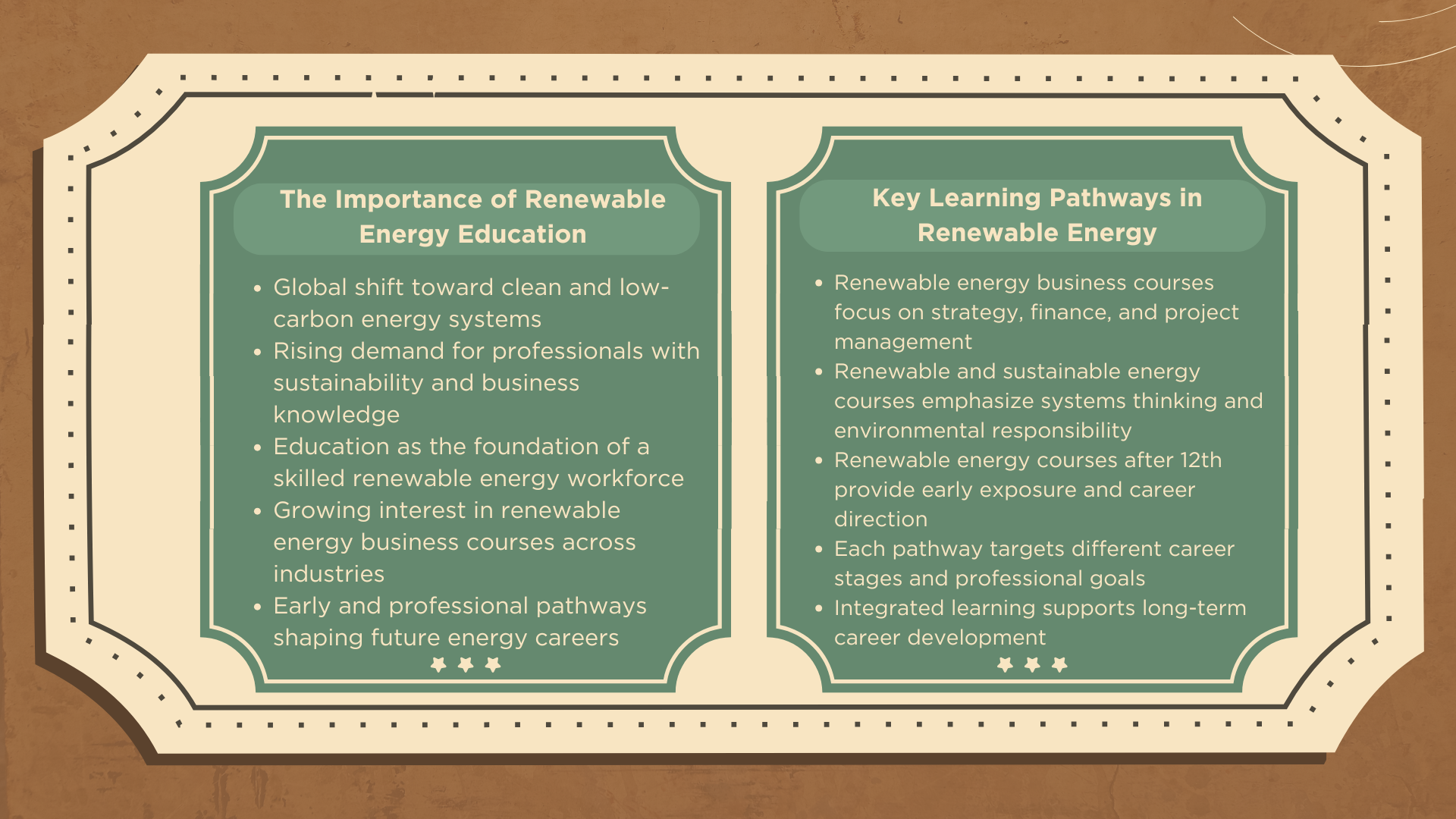 Renewable Energy Business Courses for Growth