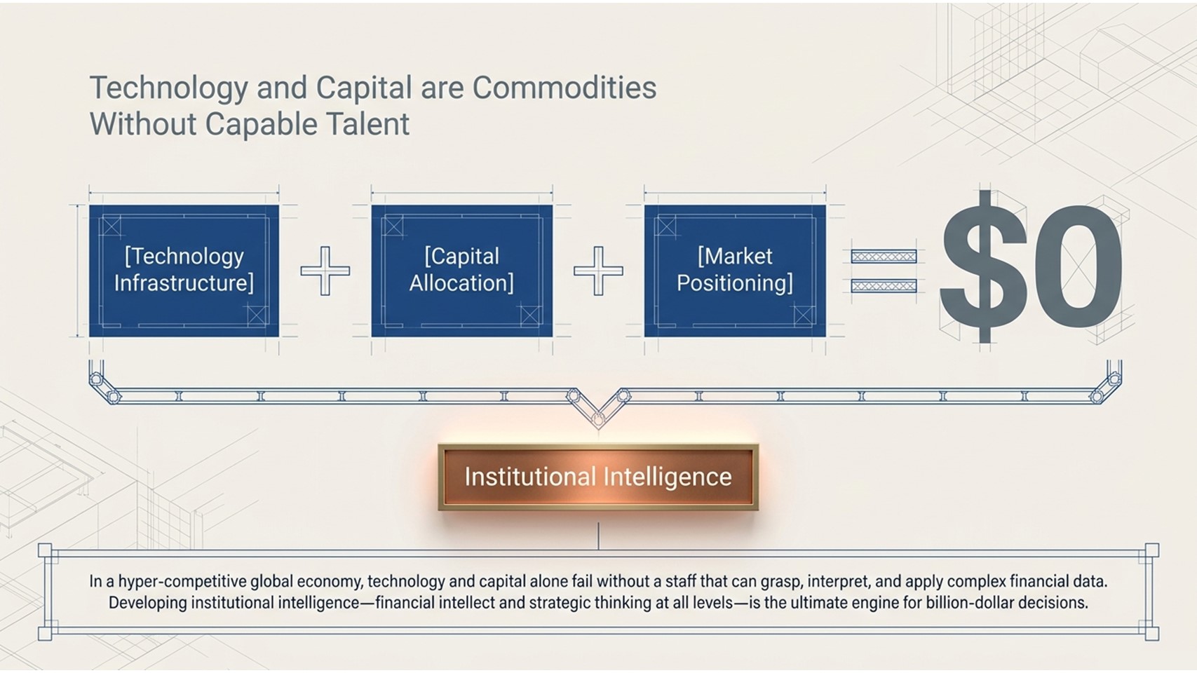 Learning Competitive Edge